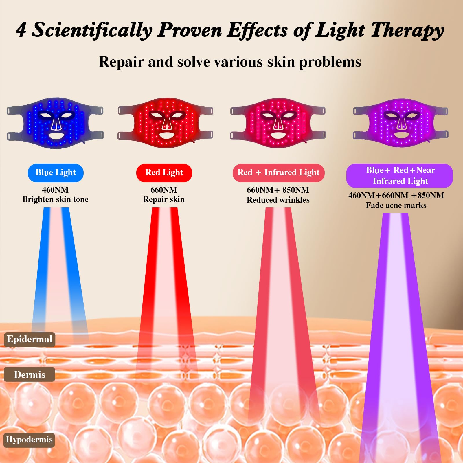 Hello Face LED Face Mask Light - Led Light Therapy Face Mask review and price
