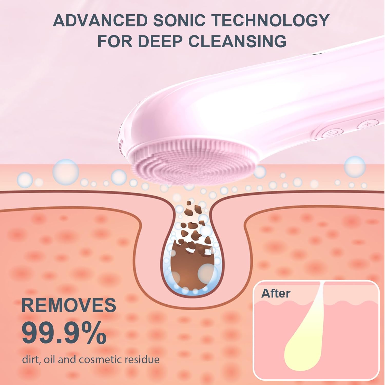 Silicone Face Scrubber, Waterp - Silicone Face Scrubber Electric review and price