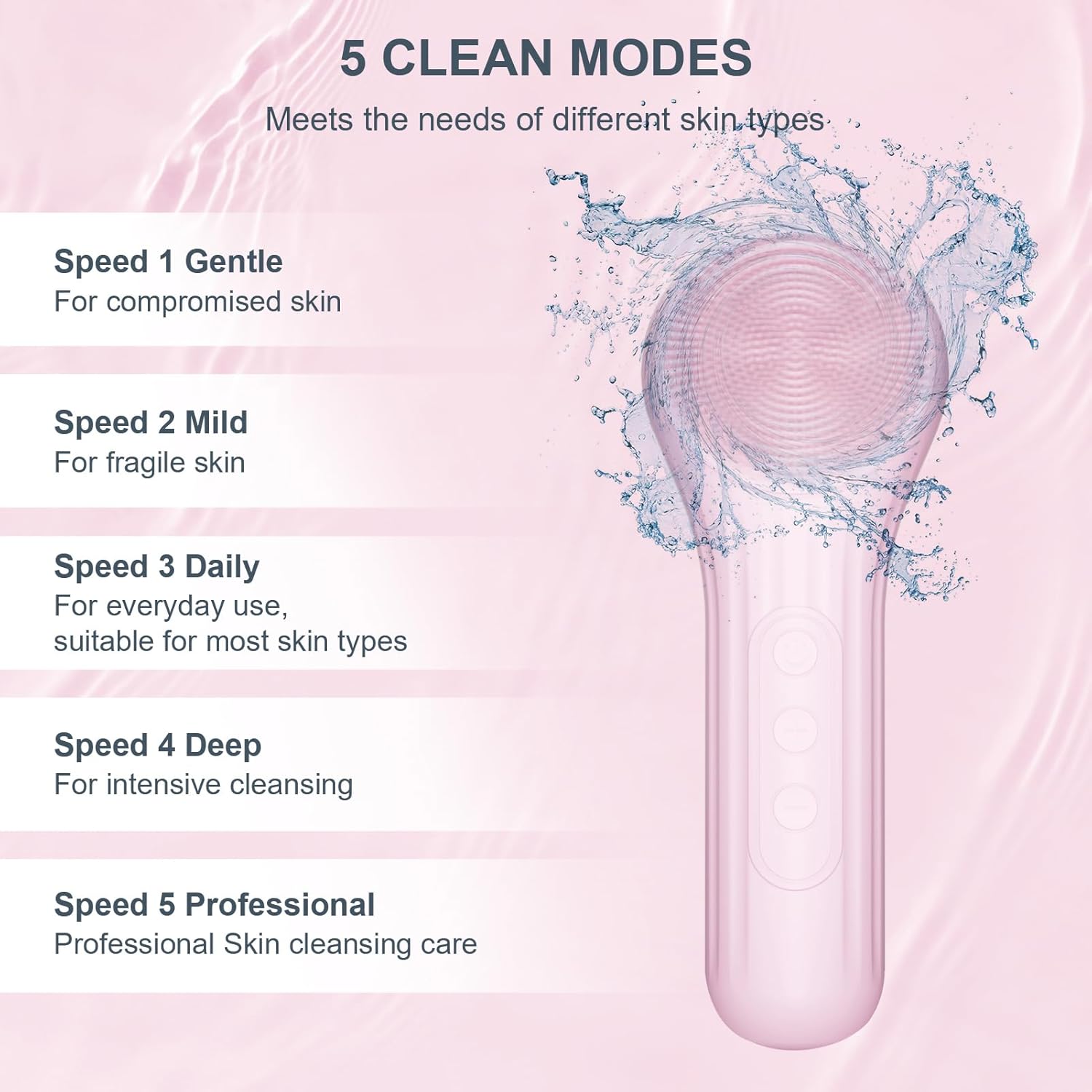 Silicone Face Scrubber, Waterp - Silicone Face Scrubber Electric review and price