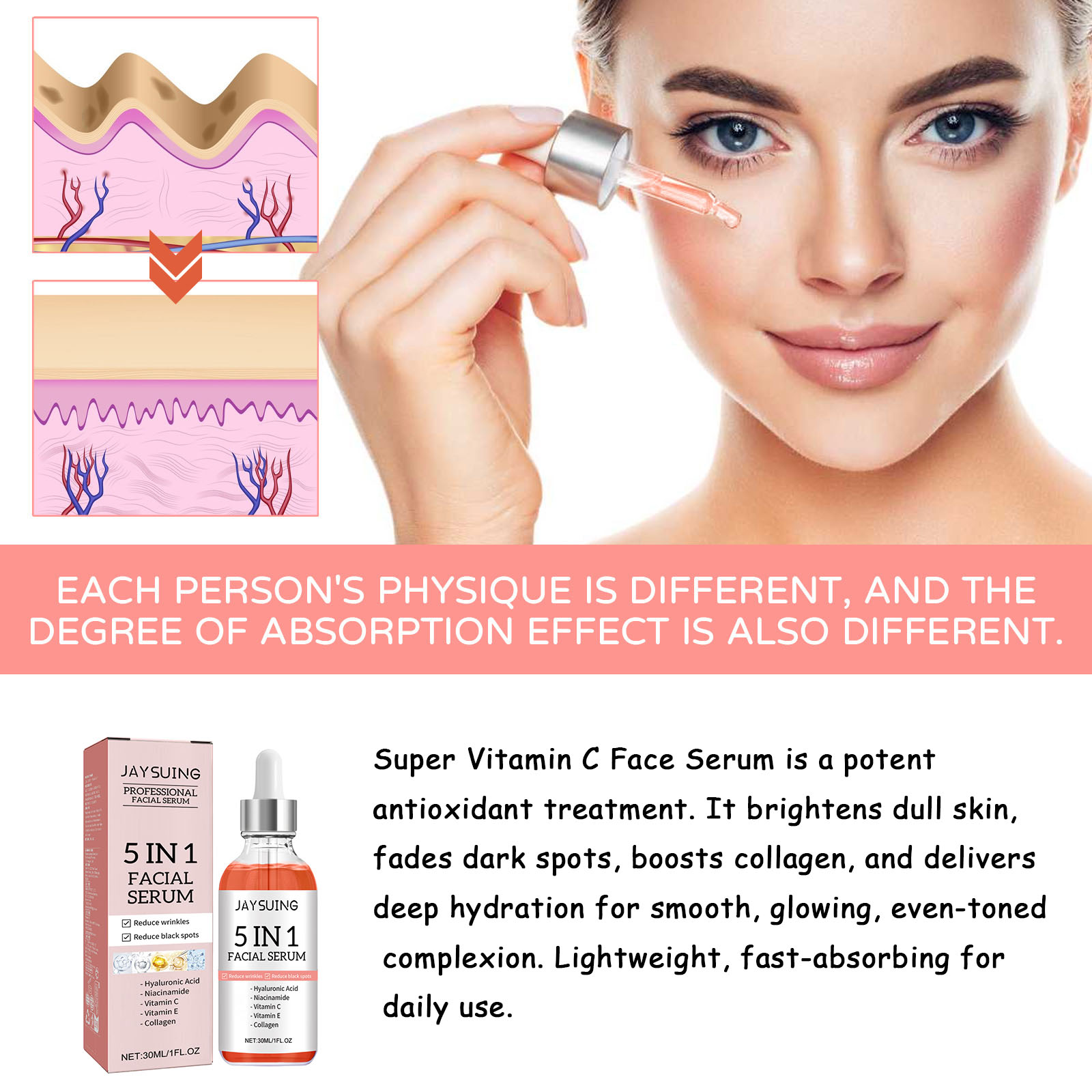5 In 1 Super Vitamin C Face Se - Niacinamide Pore Shrinking Essence review and price
