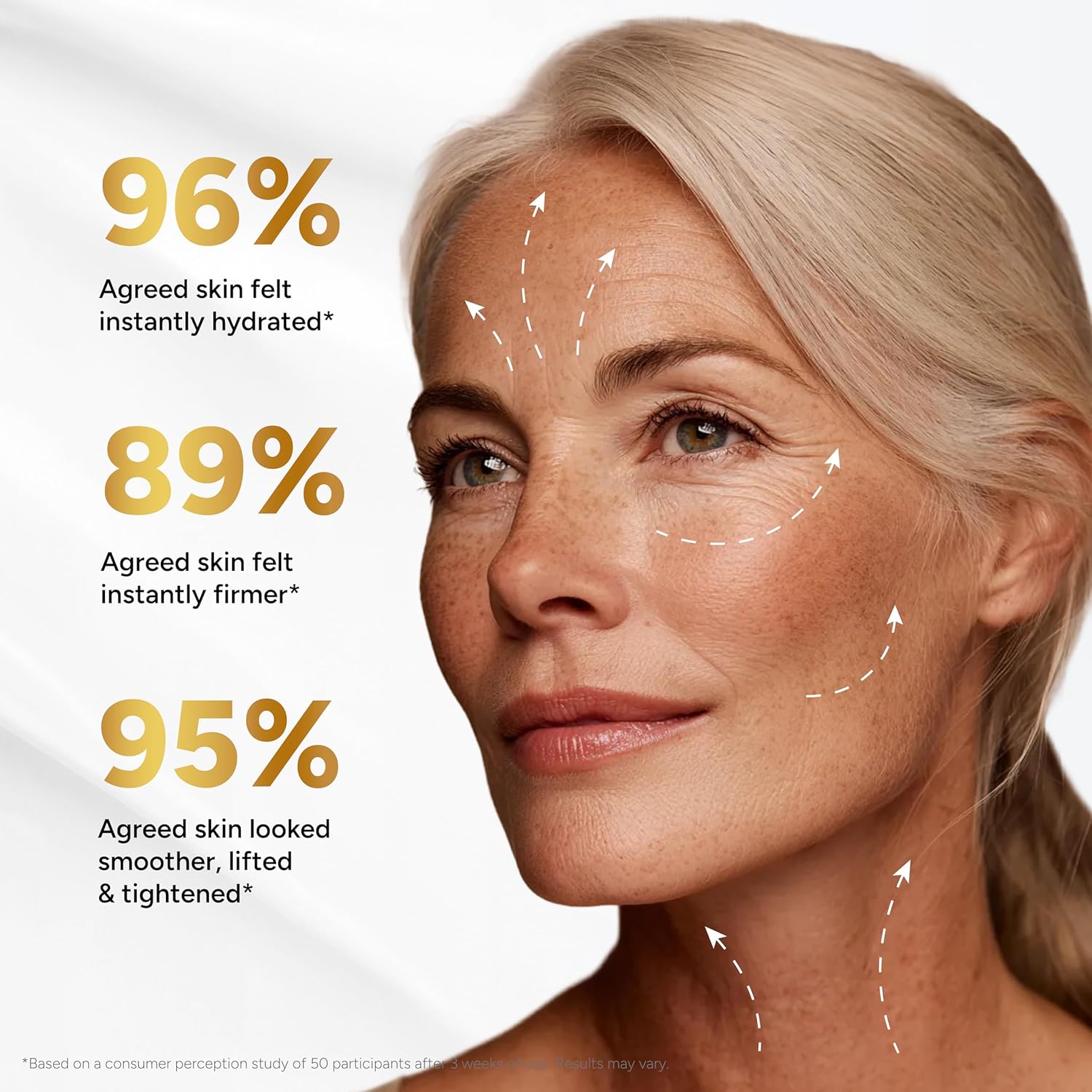 Retinol Cream for Face with Co - Retinol Anti Wrinkle Cream review and price