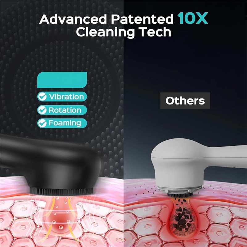 AA20-Face Scrubber Facial Clea - Silicone Face Scrubber Electric review and price