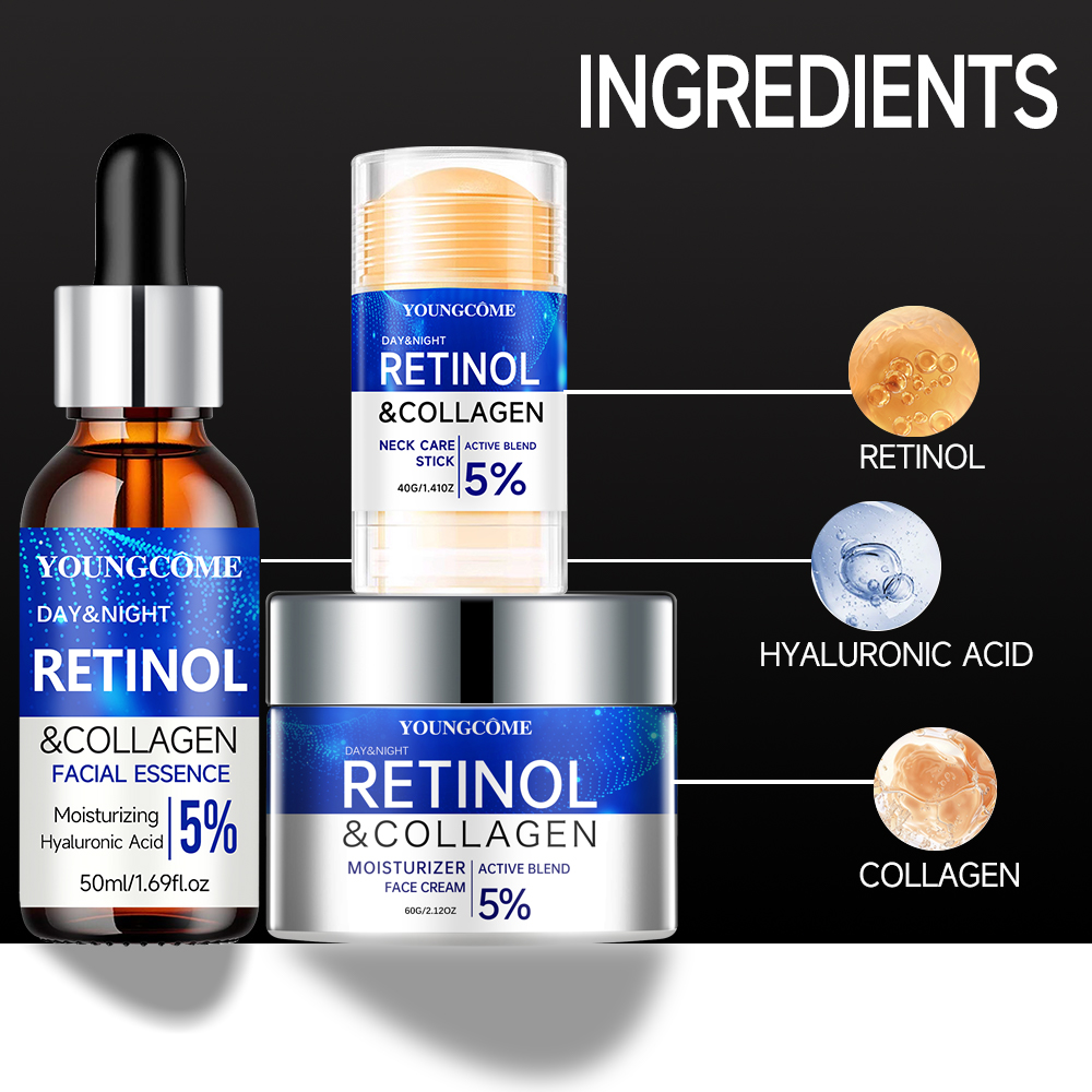 Retinol Wrinkle Remover Facial - Retinol Anti Wrinkle Cream review and price