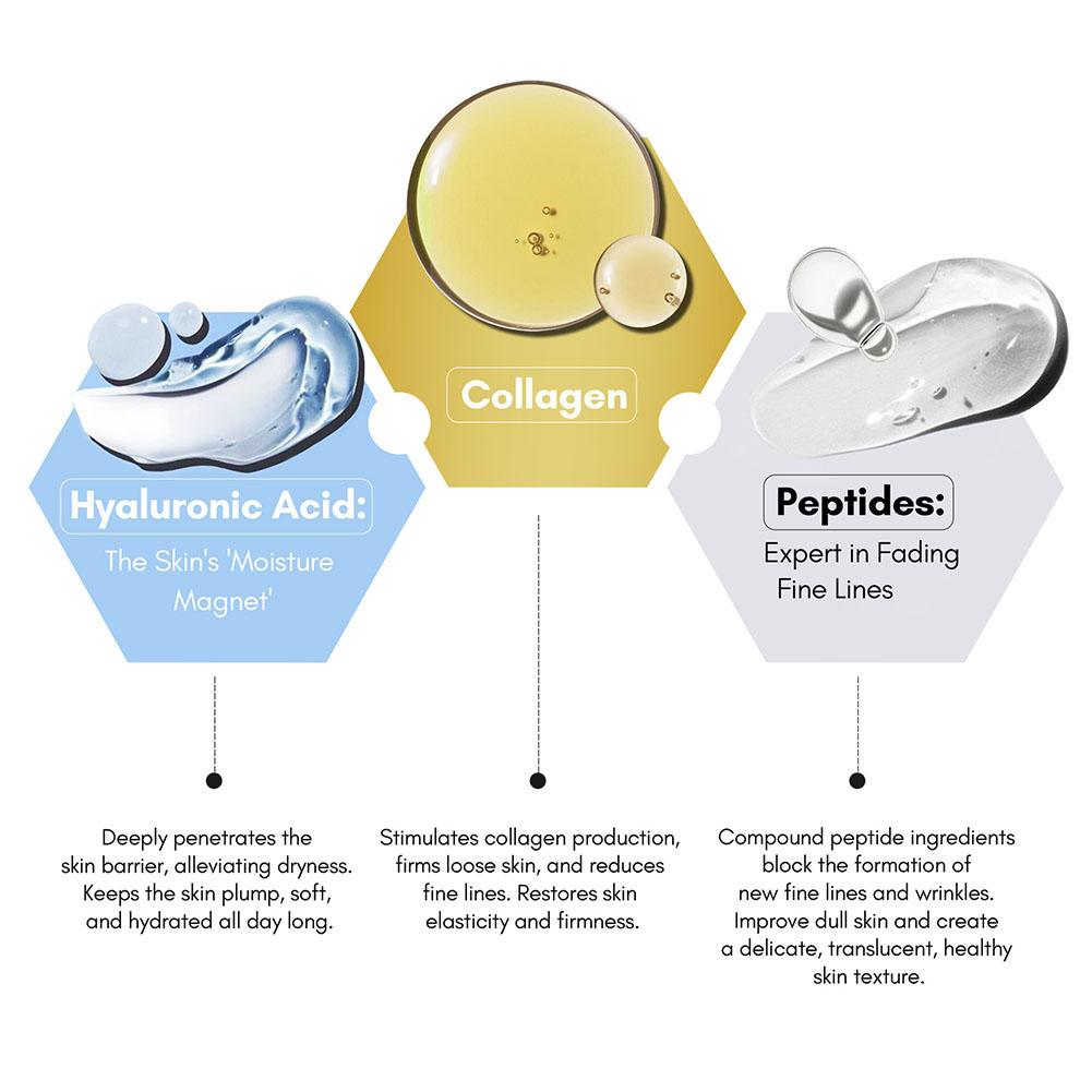 Collagen Hyaluronic Acid Pepti - Hyaluronic Acid Facial Serum review and price
