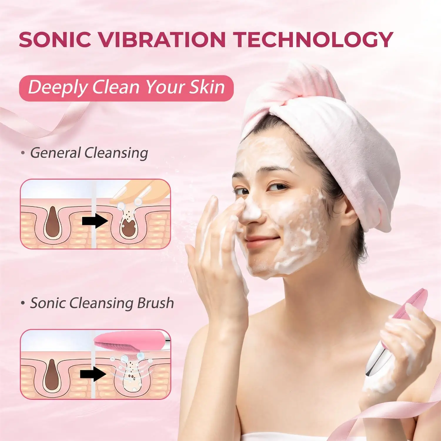 Facial Electric Silicone Clean - Silicone Face Scrubber Electric review and price